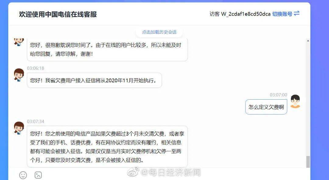 网贷逾期20个月严重吗