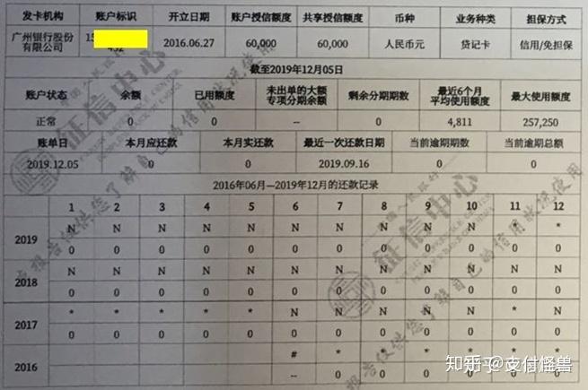 征信有逾期可以退税吗网贷相关