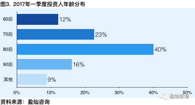 网贷逾期会上什么数据库平台，大数据与征信记录相关吗？