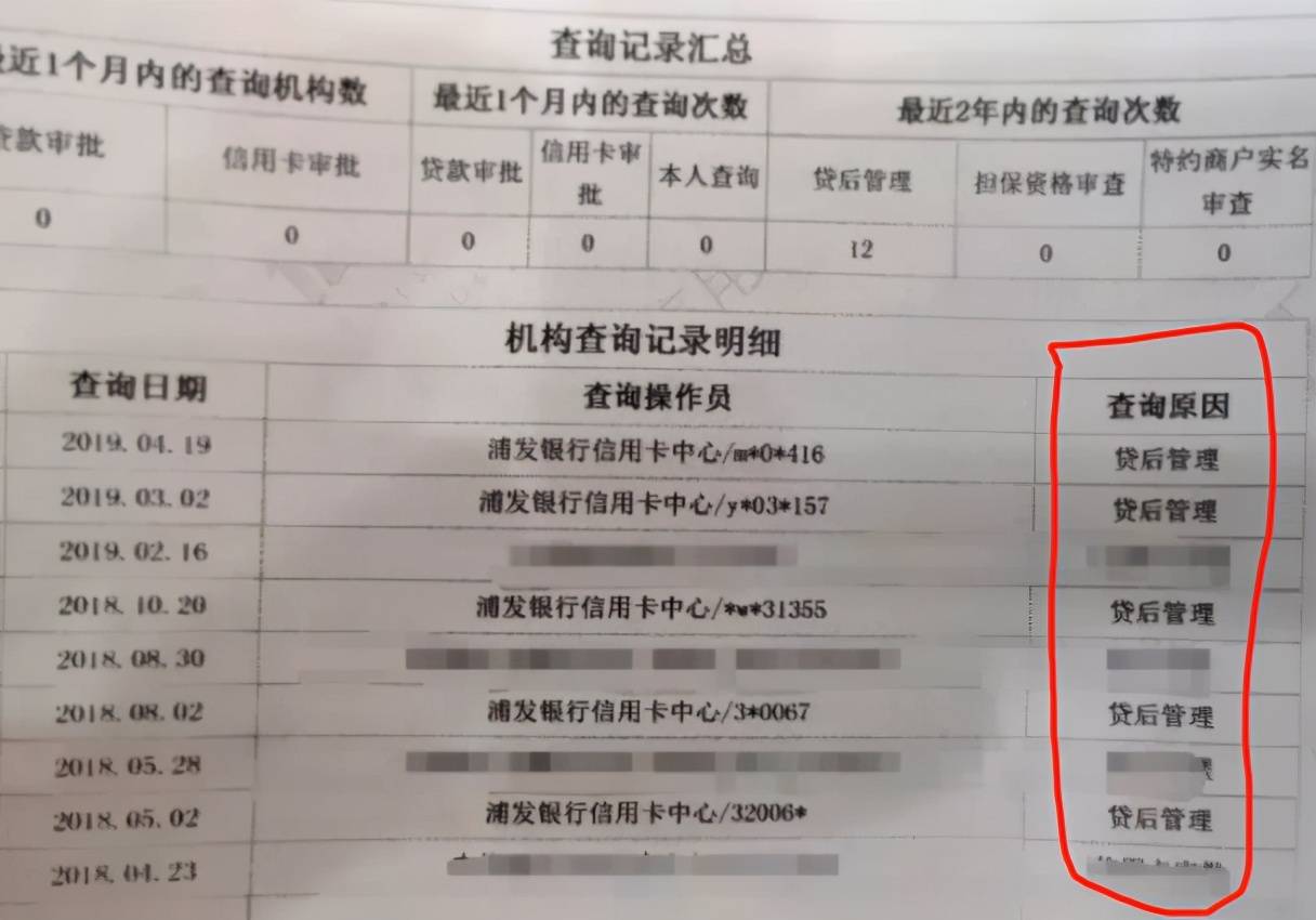 网贷逾期几天上报征信记录的后果及时效