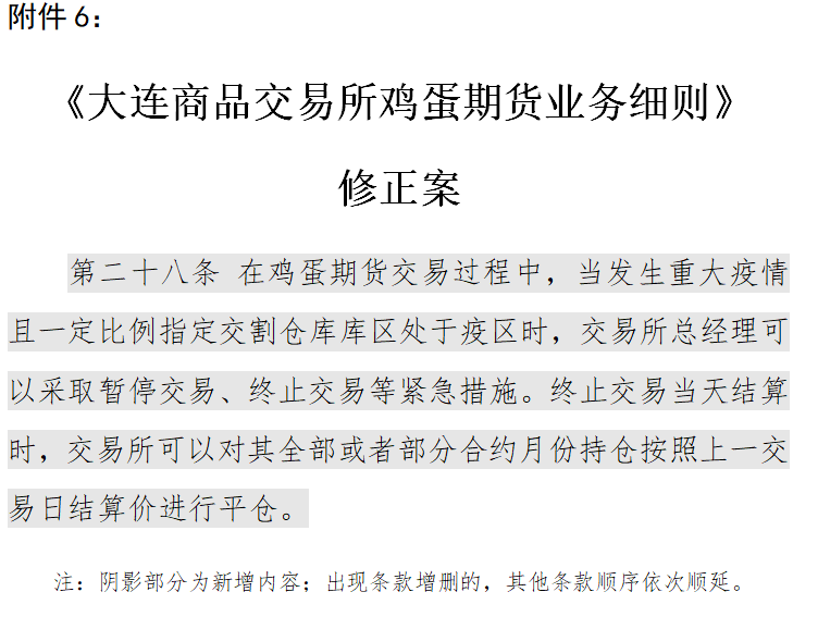 6万网贷逾期到底会怎样处理，处罚，及应对方法？