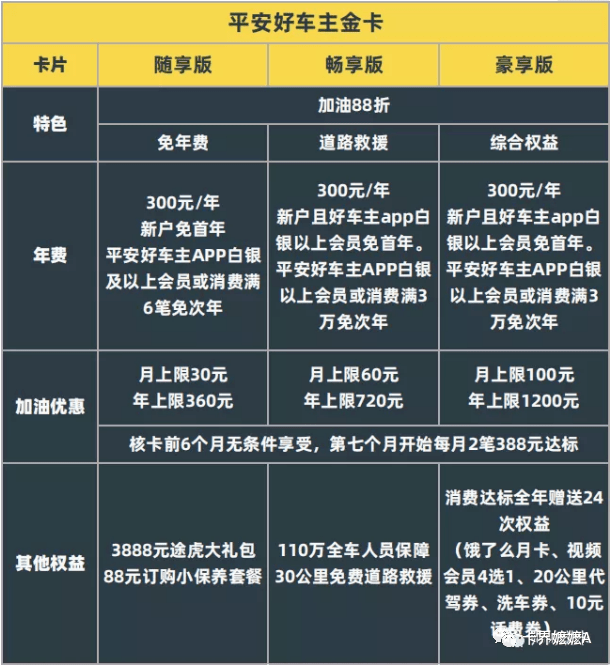 征信有逾期能办什么网贷？