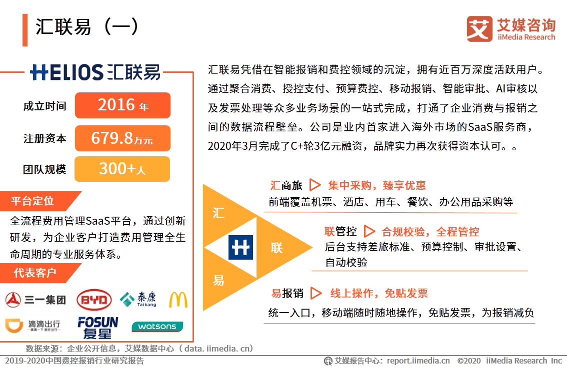 网贷逾期会上西湖投信通: 逾期问题分析与解决方案