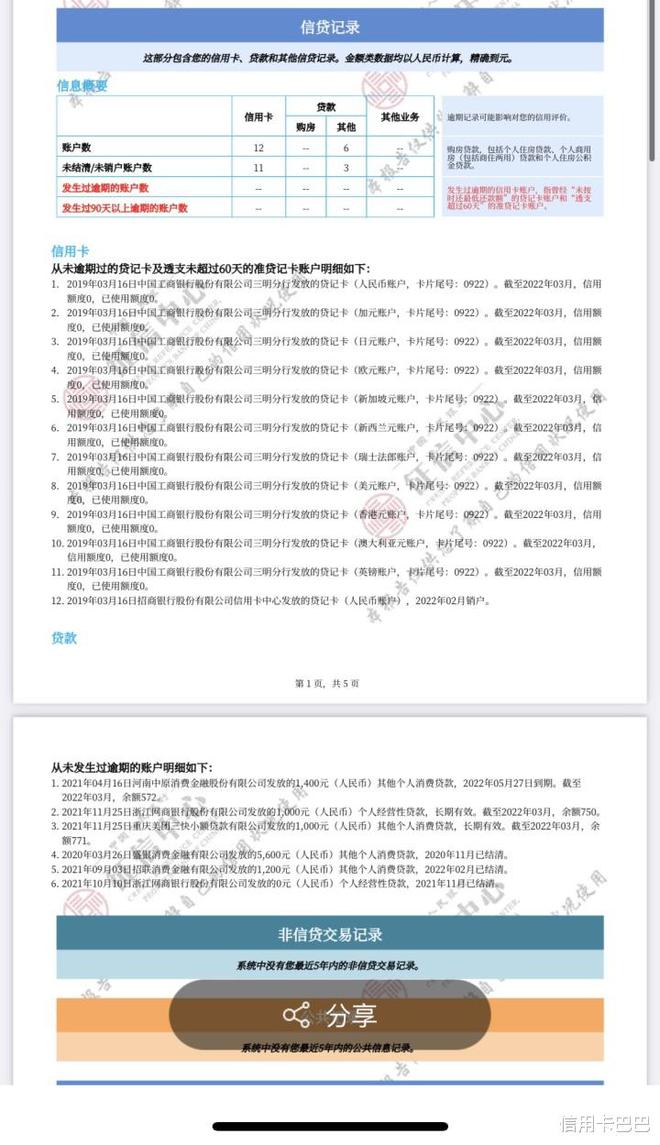 网贷无当前逾期信息怎么办，征信上如何显示