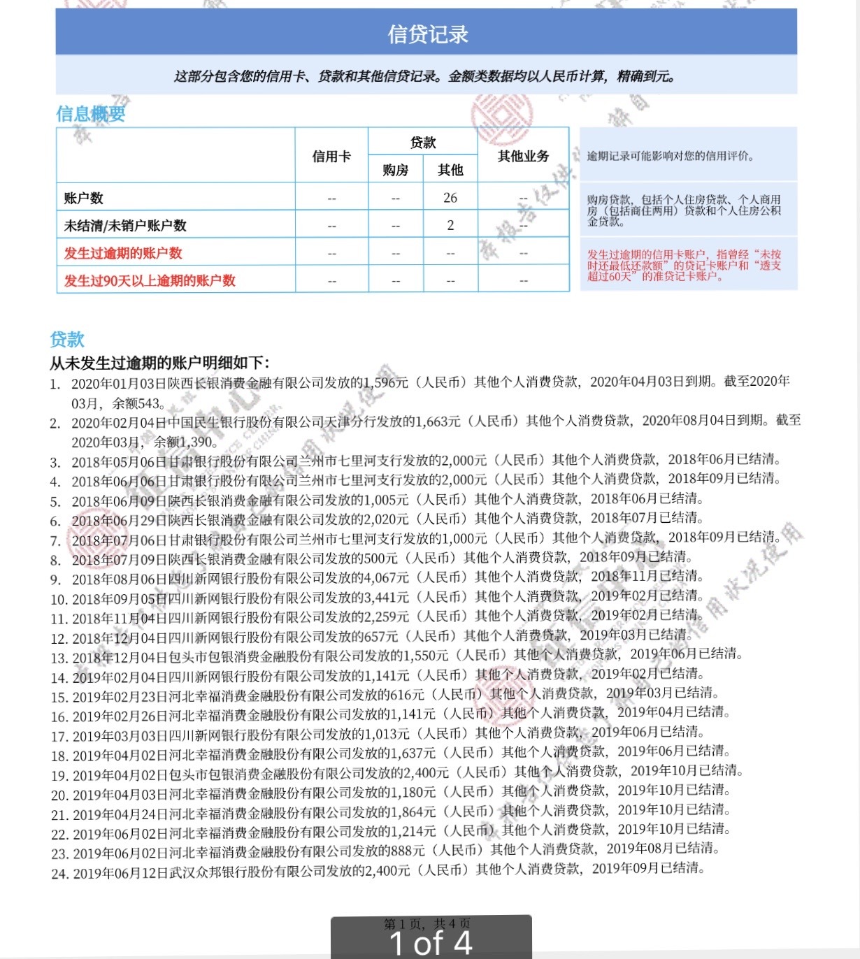 网贷无当前逾期信息怎么办，征信上如何显示