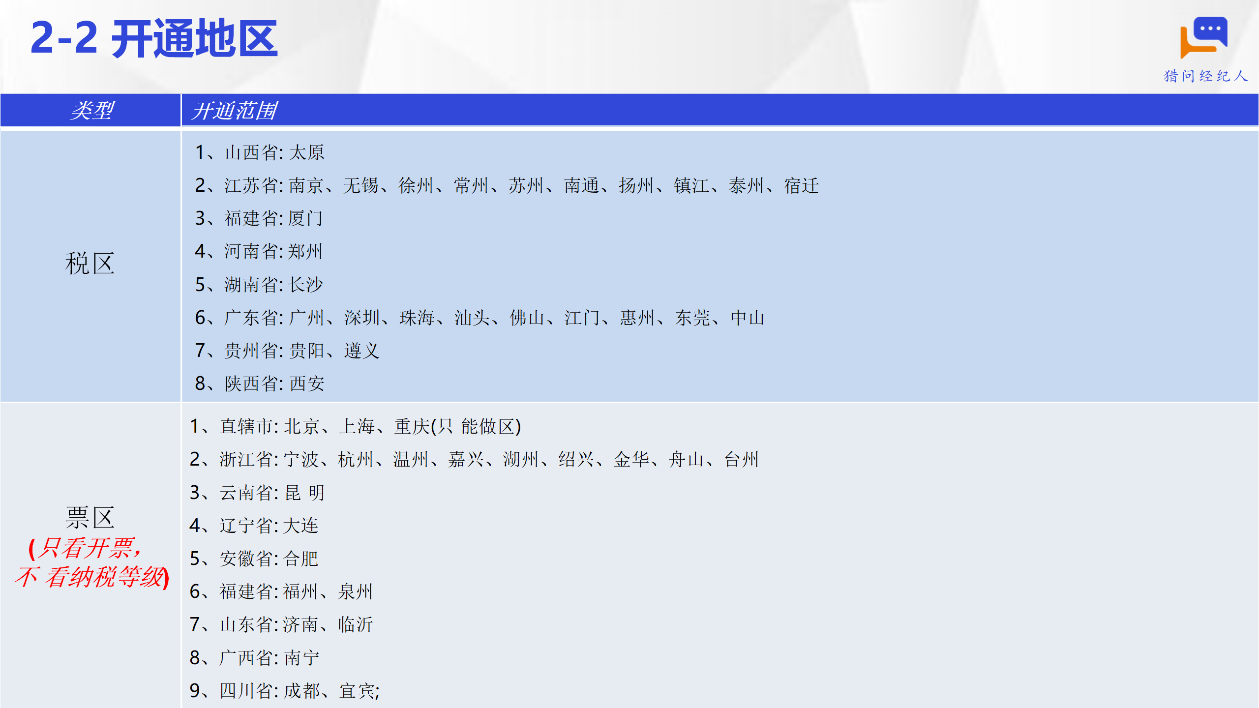 香港网贷逾期对个人的影响及相关平台