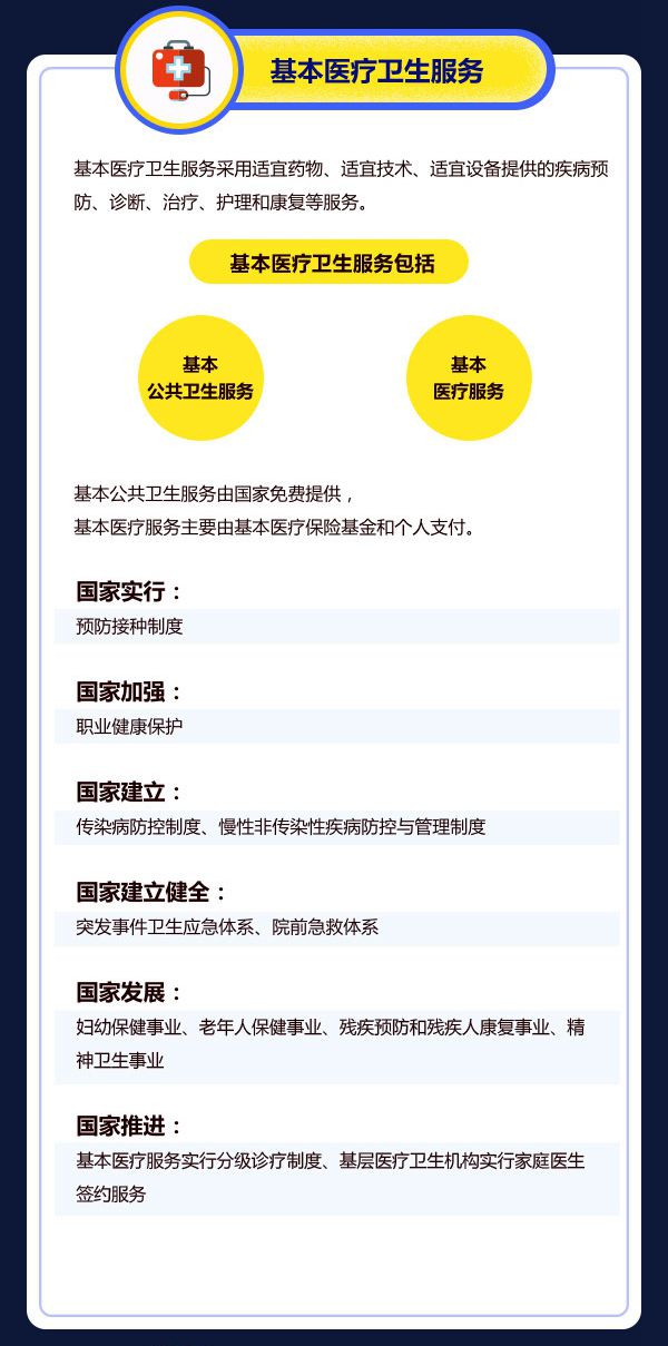 受法律保护的网贷逾期了如何处理？