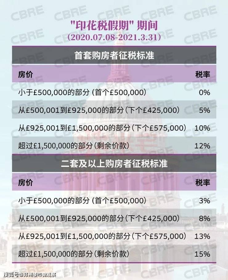 网贷逾期几天能买房吗贴吧最新图片