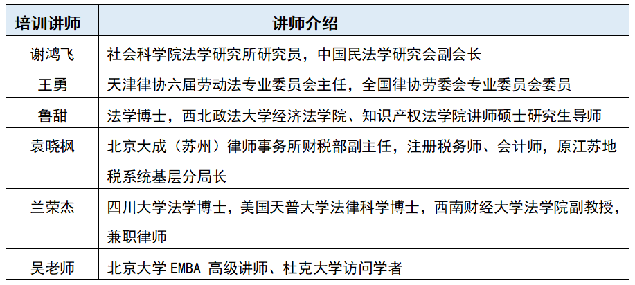 网贷被安徽中均企业起诉了