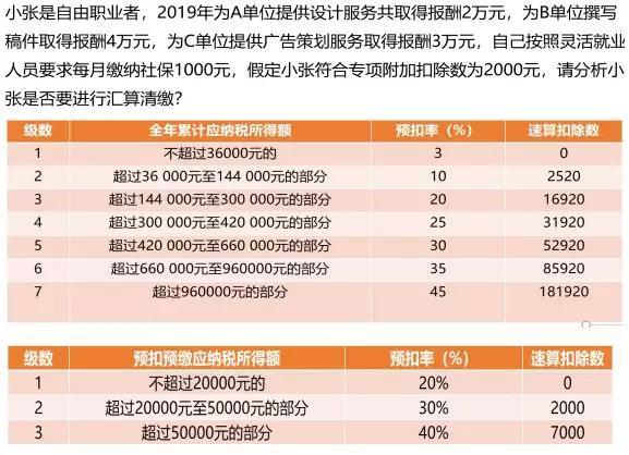 网贷逾期会停社保卡吗？解析政策与风险应对