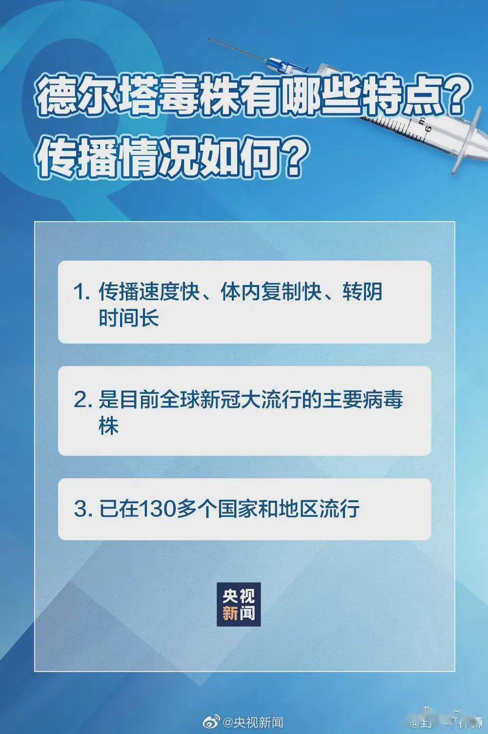 网贷被起诉了排期多久开庭