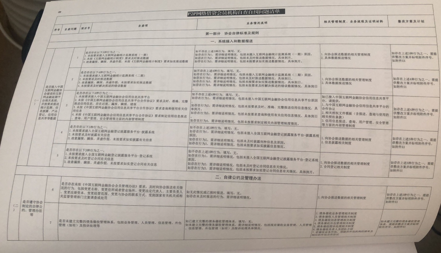 网贷8万可能吗会起诉吗-解读借贷金额与法律诉讼风险