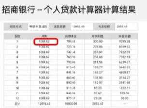 网贷国家规定不用还款吗