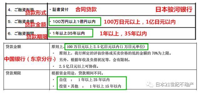 网贷起诉会影响卖房子吗：解析网贷借款与房产交易的关系