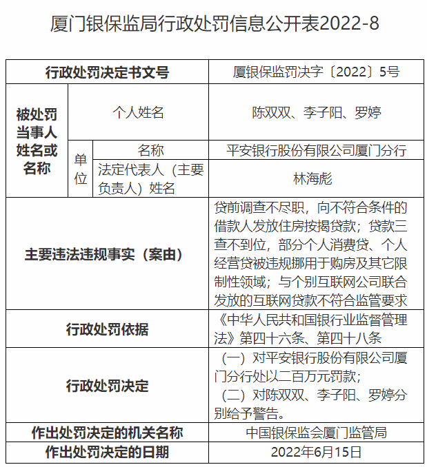 银行和网贷会联合起诉吗？