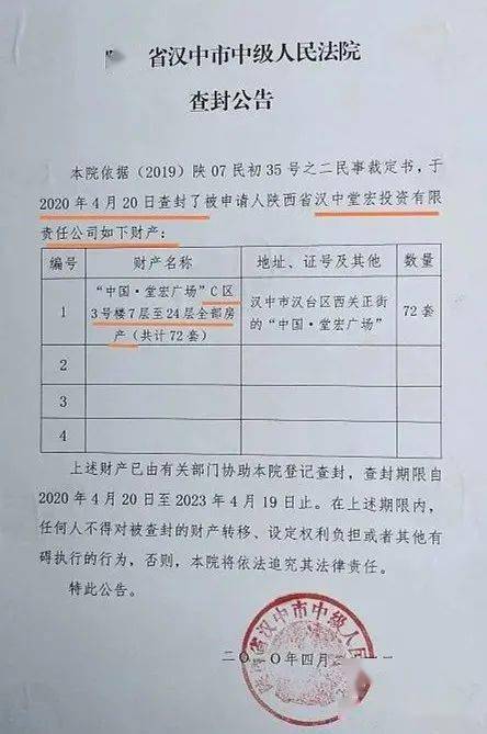 网贷起诉会寄到哪里呢律师，法院传票会收到吗？