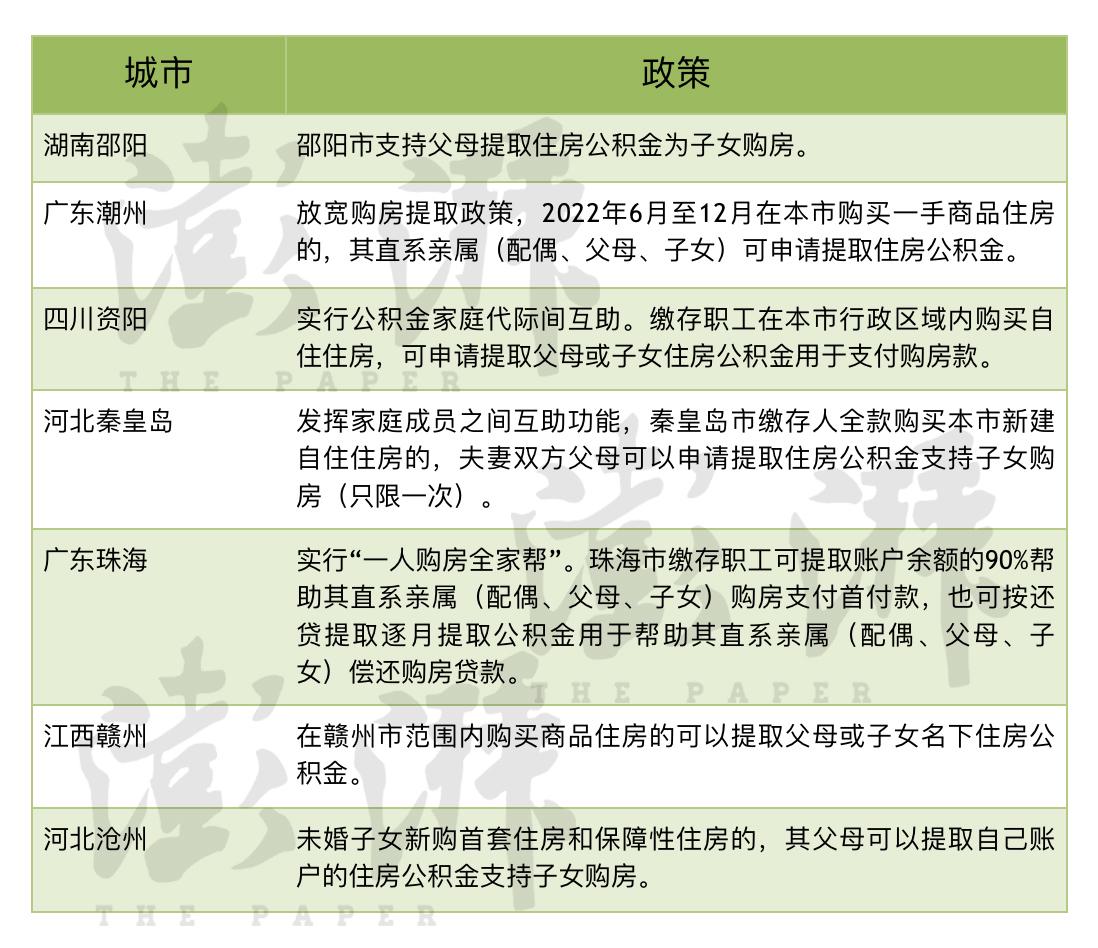 网贷10万让媳妇还完了，对另一方买房贷款有影响吗？如何还清网贷10万贷款？