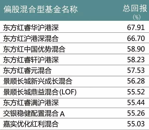 网贷催收突然停止了怎么回事儿，长度不能大于70个字节，并且标题必须包含且用‘网贷催收突然停止了怎么回事儿’开头