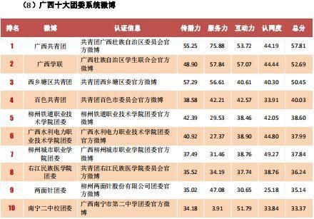 网贷还进去马上拿出来的影响及可行性