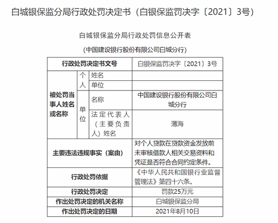 网贷未下款合同还成立吗