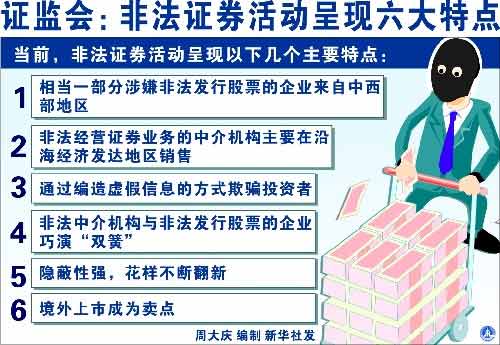 培训机构上学期间还网贷是否违法及处理方法