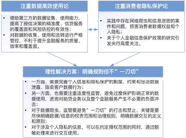 网贷第三方如何暴力催收的案例及起诉手