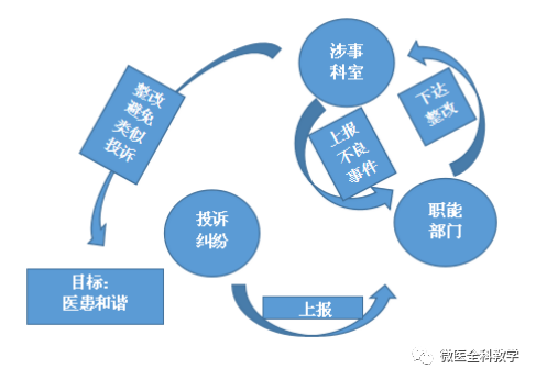 亲兄弟有必要还网贷吗？讨论家庭和谐、信用风险、债务追溯。