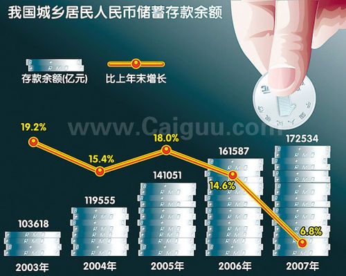 网捷贷影响提前还房贷么