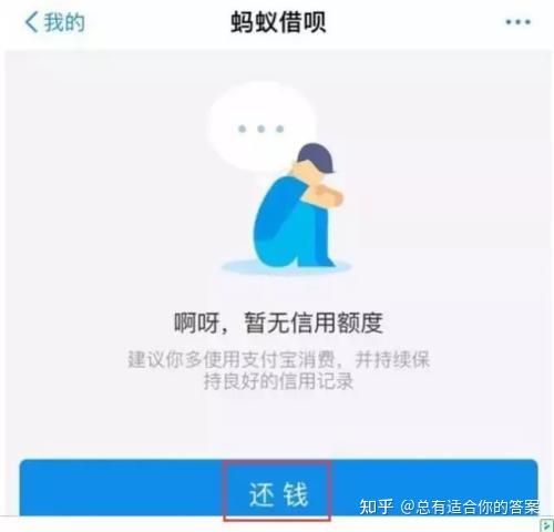 网贷2万元被起诉需要开庭吗，法院会怎么审判？