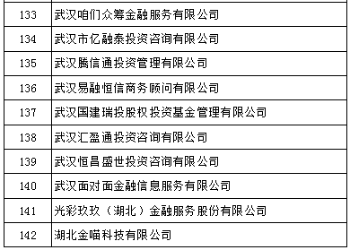 P2P网贷会不会起诉？