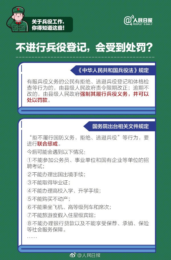 去当兵网贷可以还吗及逾期还款后的解决办法