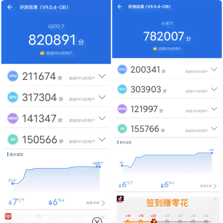 现在差网贷4万怎么还