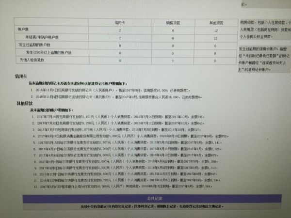 有些网贷没还影响办房贷，网贷没还清影响房贷审批吗？