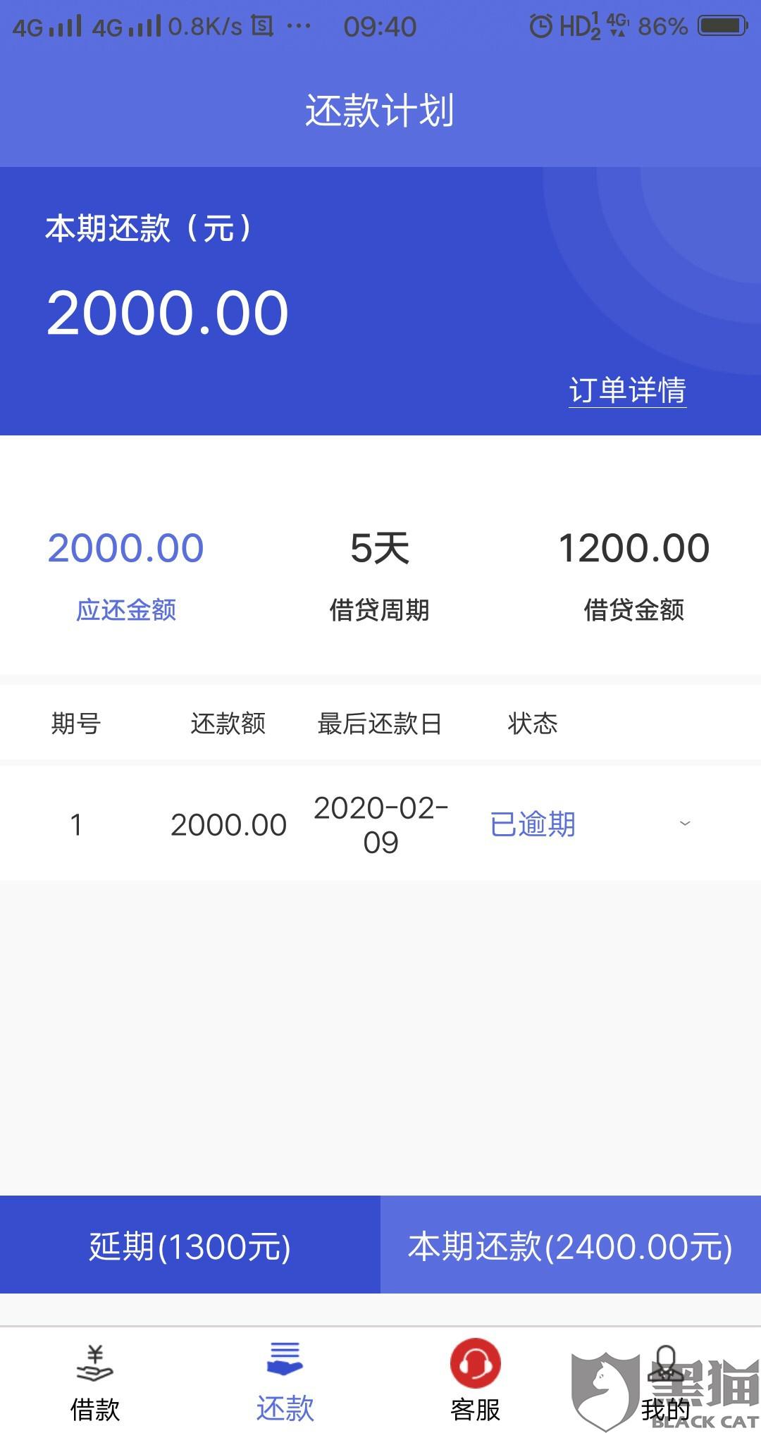 急需5万还网贷咋整，欠5万网贷每月还多少