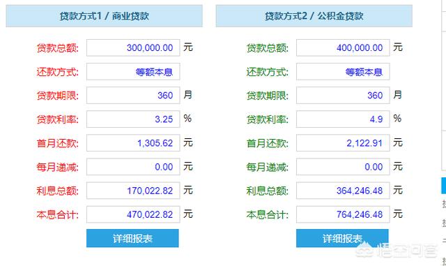 网捷贷利率按月还息还是年还款