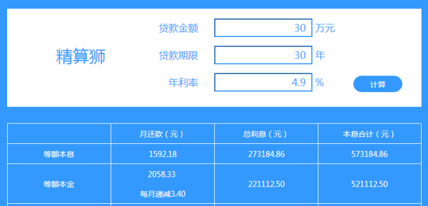 网捷贷利率按月还息还是年还款