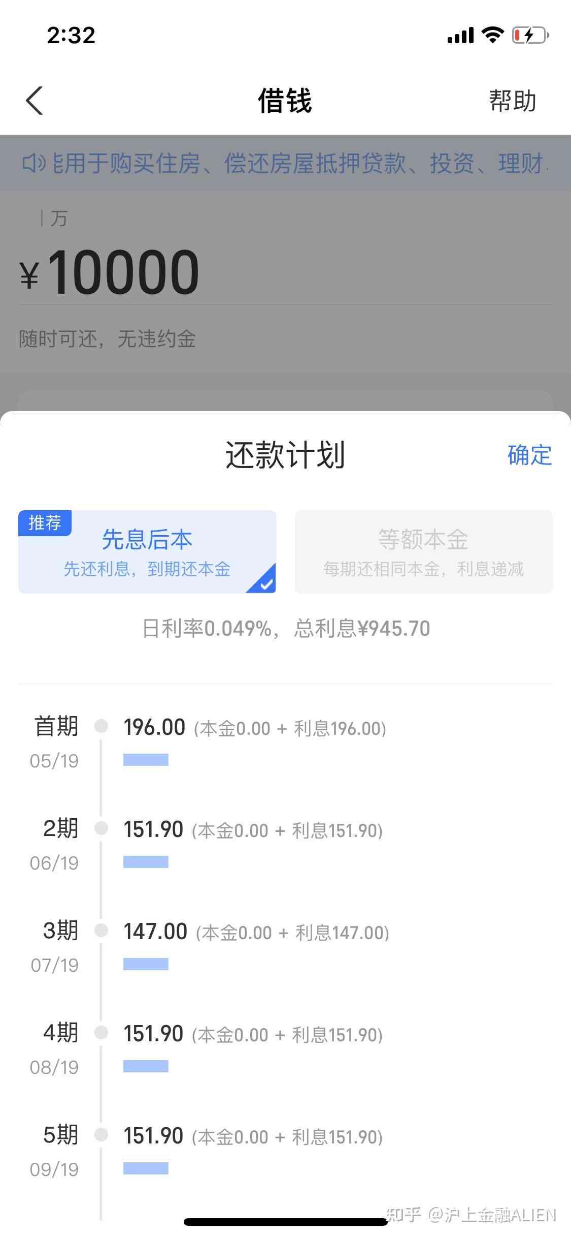 网商贷代还什么意思