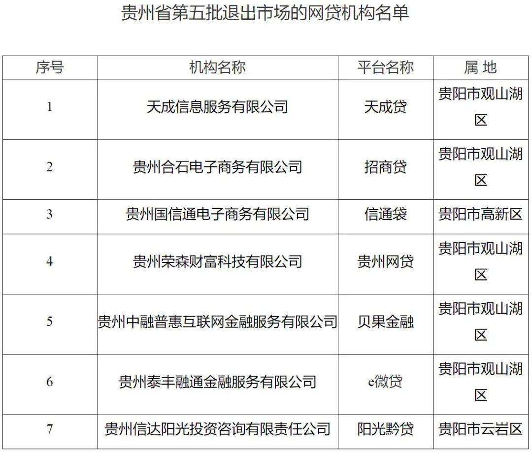 有网贷被弋阳法院起诉的么，网贷被法院起诉怎么办，网贷被法院起诉会坐牢吗？