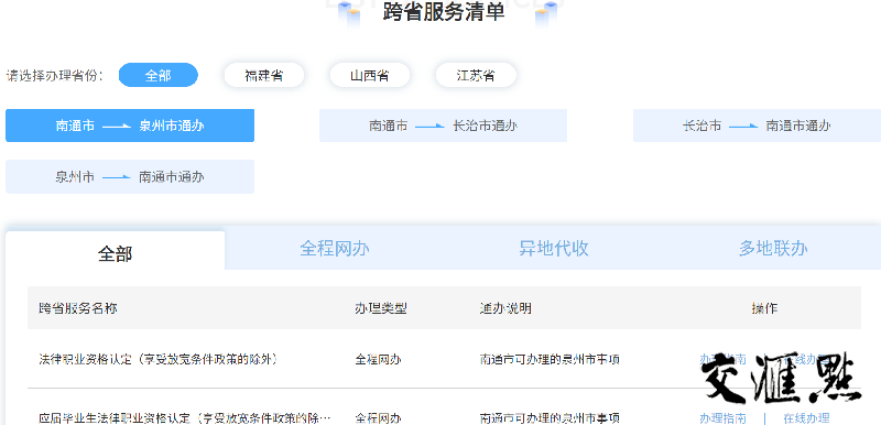 网贷跨省份的还用还吗，网贷跨省要还吗？