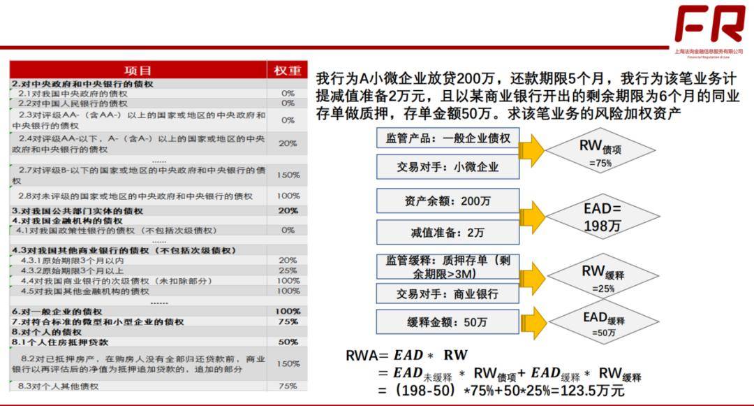 网贷协商一次性还剩余本金合法吗及如何计算和解决