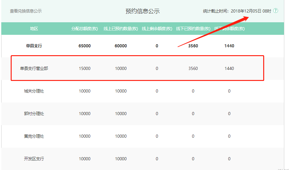 网贷协商一次性还剩余本金合法吗及如何计算和解决