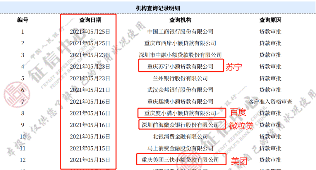 先还银行的还是网贷的好，划算吗？