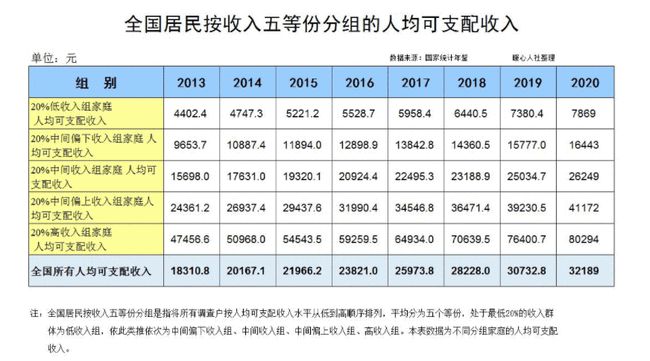 网贷钱没还数字少了