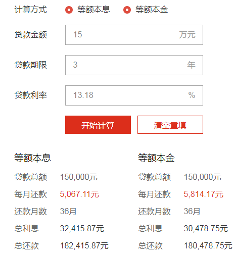 网贷能借5000分期还款，还清多少合法？