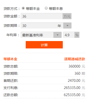 网贷能借5000分期还款，还清多少合法？