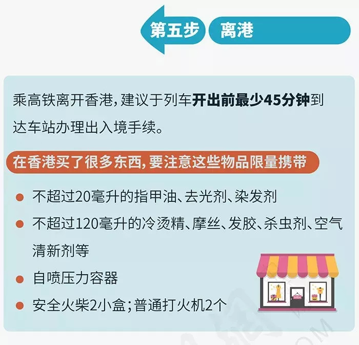 网贷逾期还能不能买高铁票