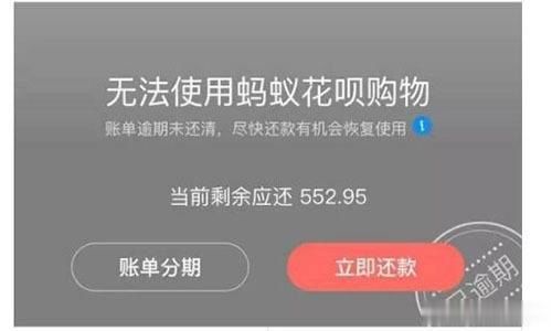 网商贷逾期是什么样的结果及后果