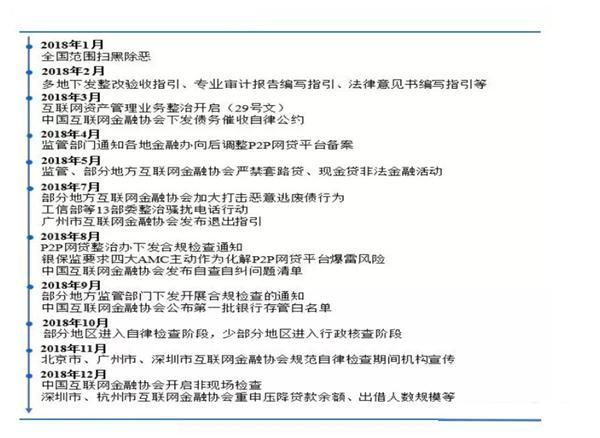 网贷逾期影响当兵政审吗