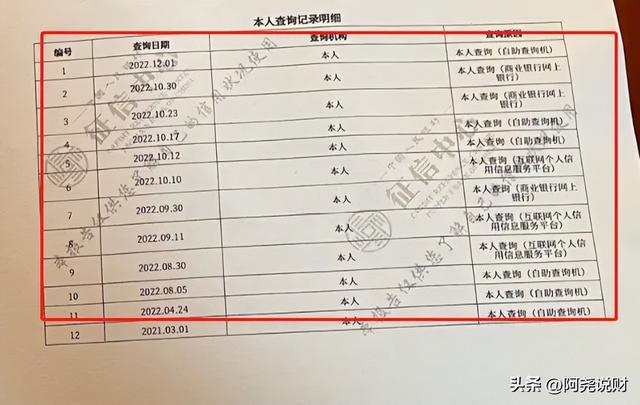 【求助】网贷欠了10万逾期4年了，急需解决欠款问题！