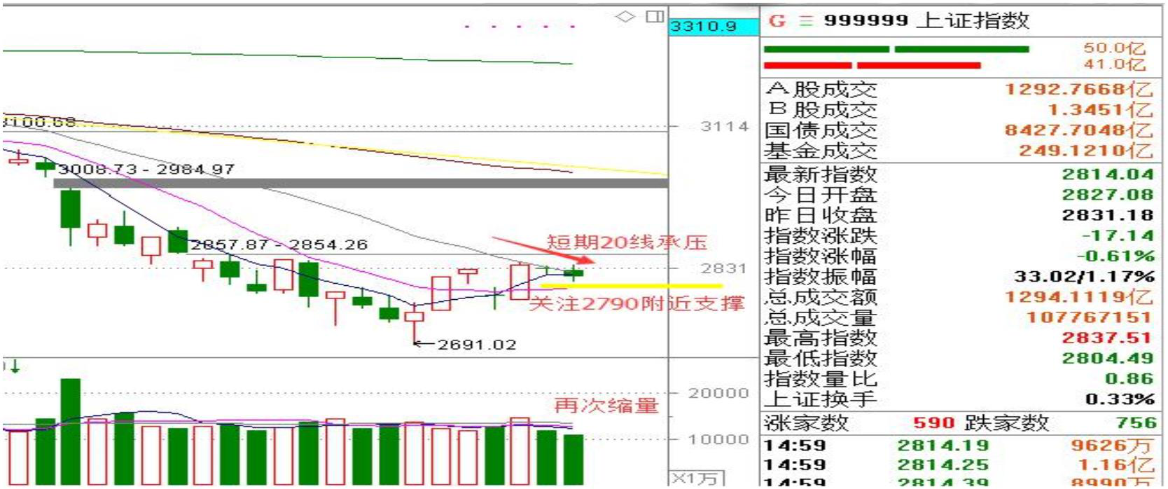 网贷逾期三个月状态及其影响